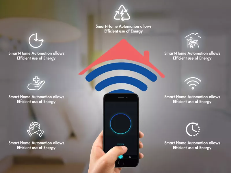 Benefits of Smart Home Automation